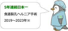 5年連続日本一　食道裂孔ヘルニア手術　2019?2023年※