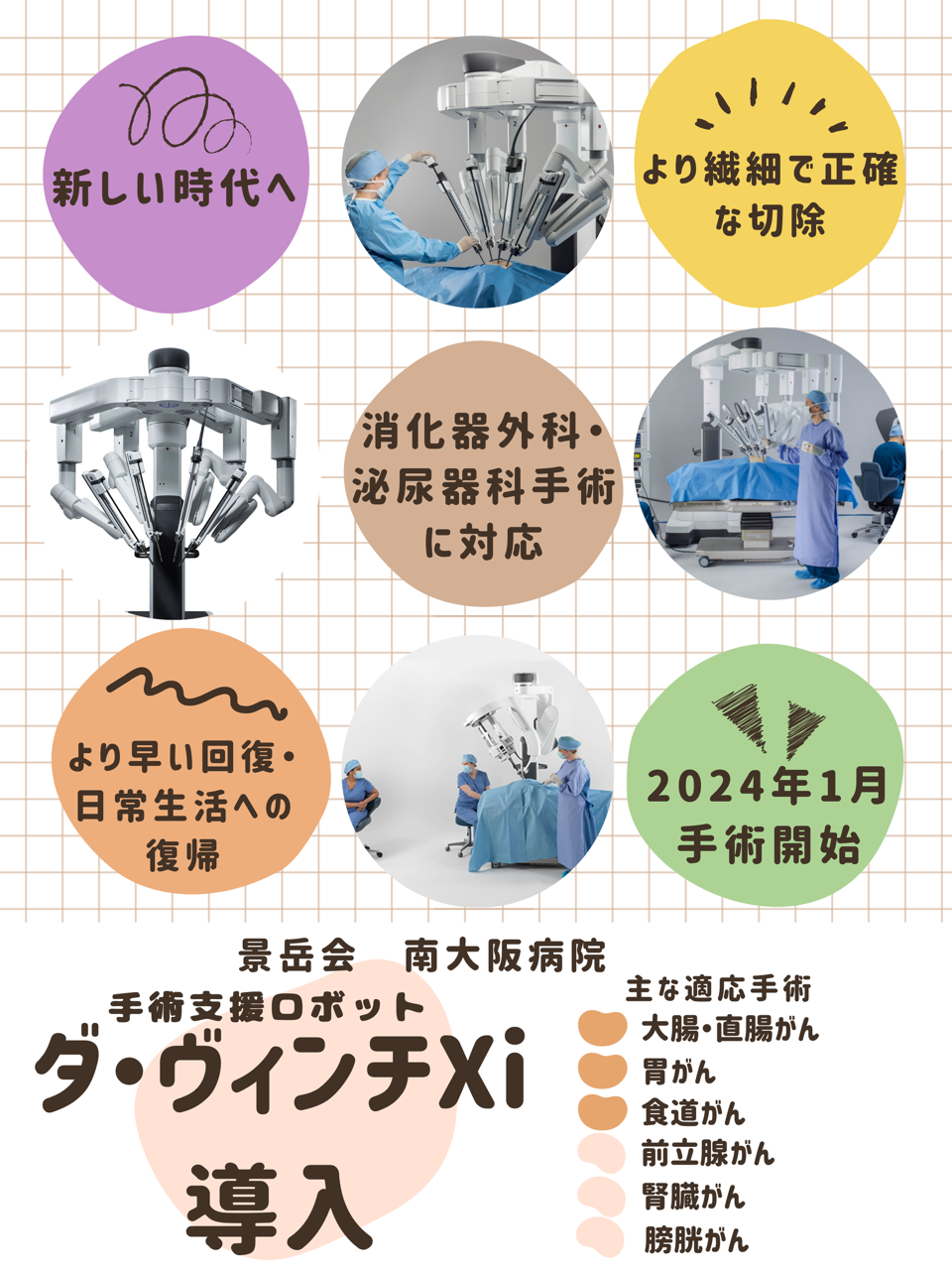 新しい時代へ