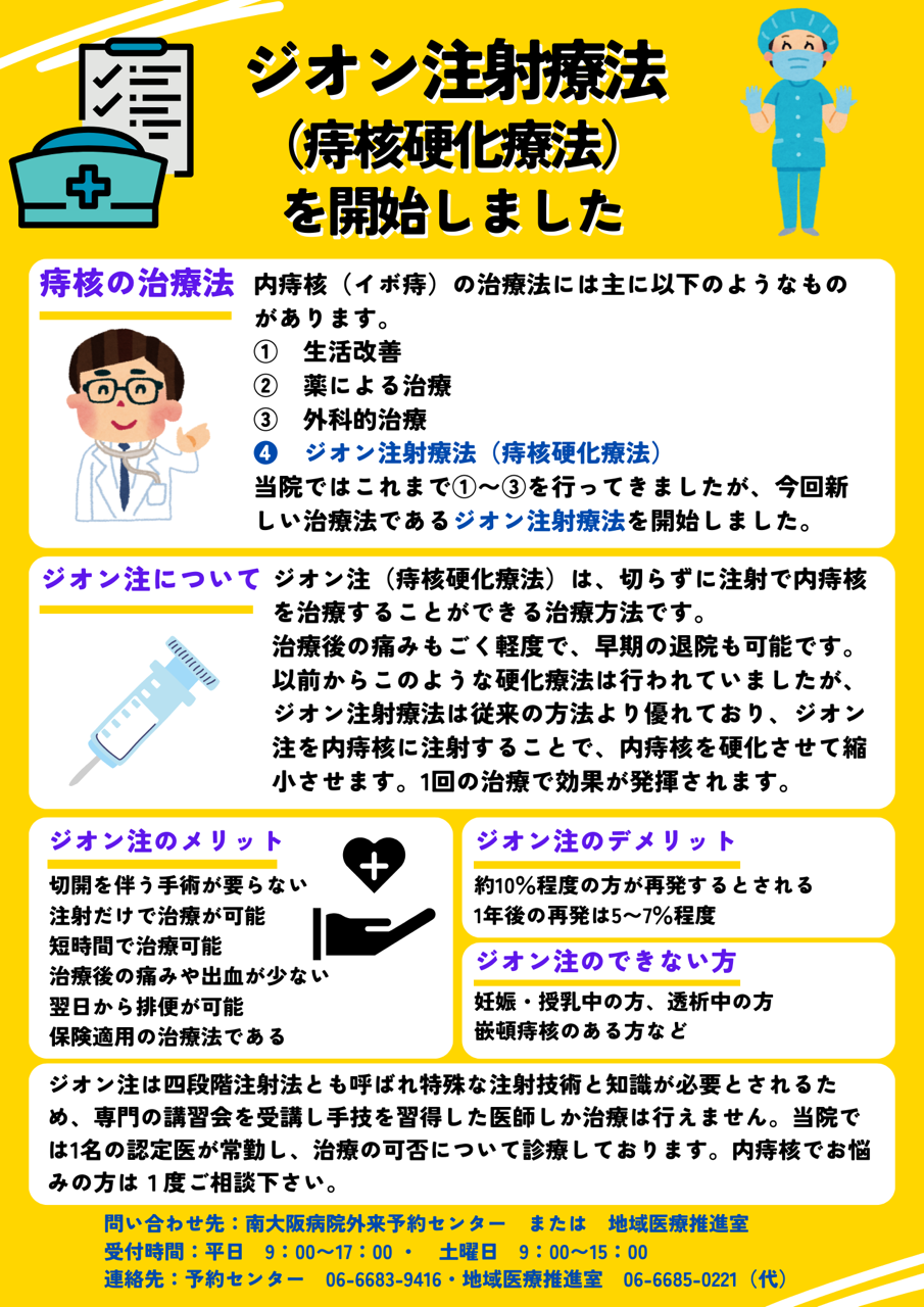 ジオン注射療法を開始しました