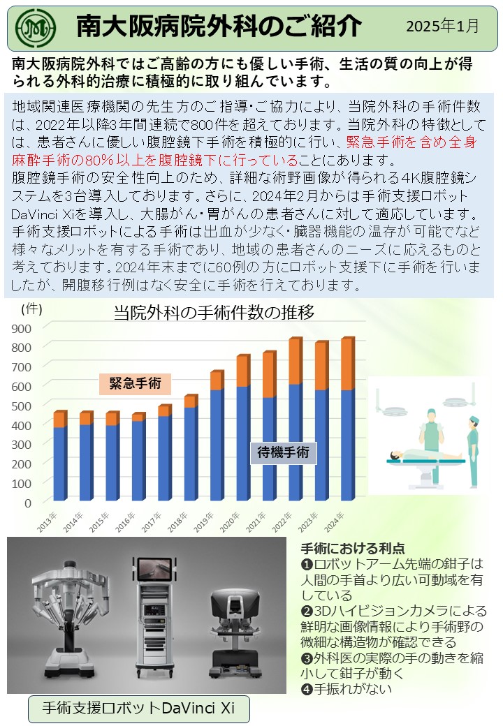 南大阪病院外科のご紹介