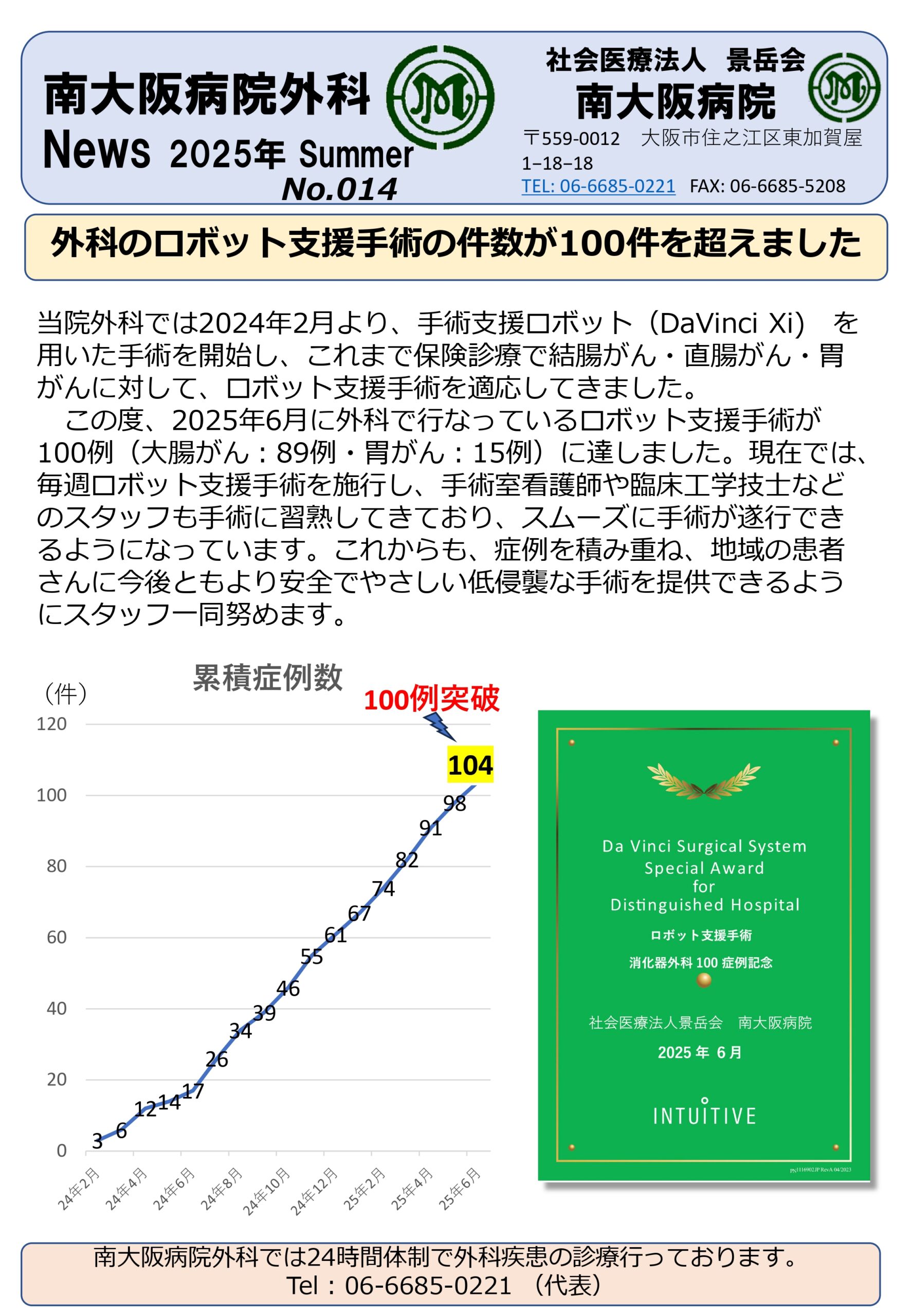 2025年Summer